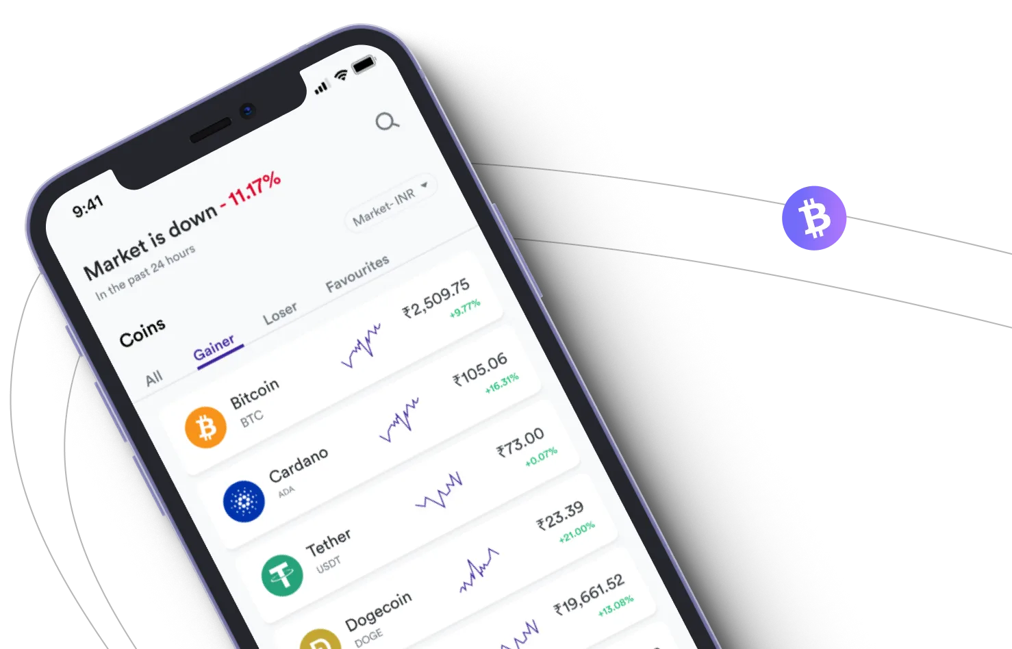 GenalixTrader - Aprovecha los mercados de criptomonedas y gana con GenalixTrader