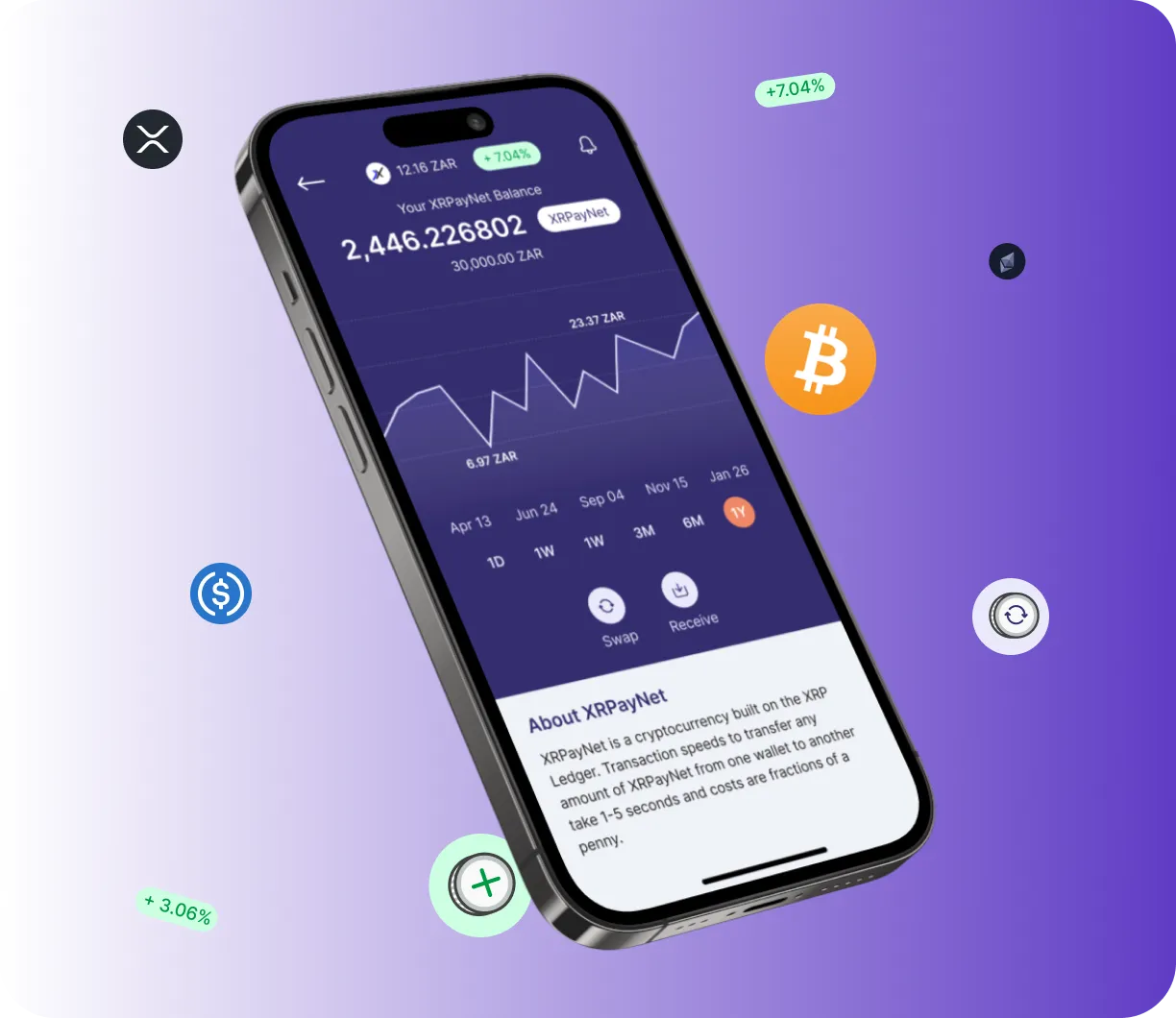 GenalixTrader - O que é o GenalixTrader?
