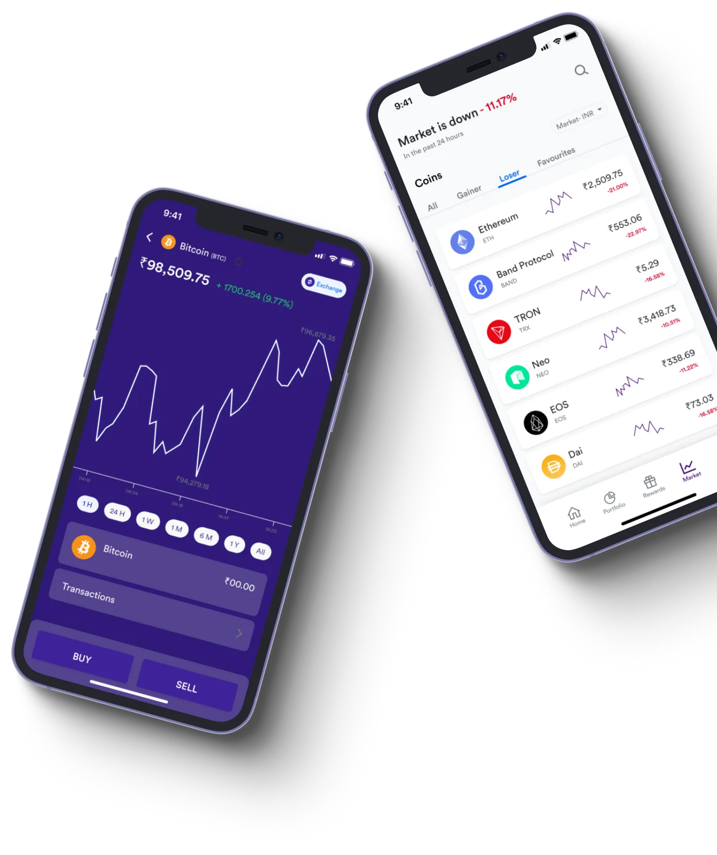 GenalixTrader - Cos'è esattamente il trading online?